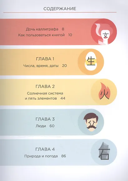 Chineasy. Китайский - каждый день: язык, культура, повседневная жизнь - фото 3