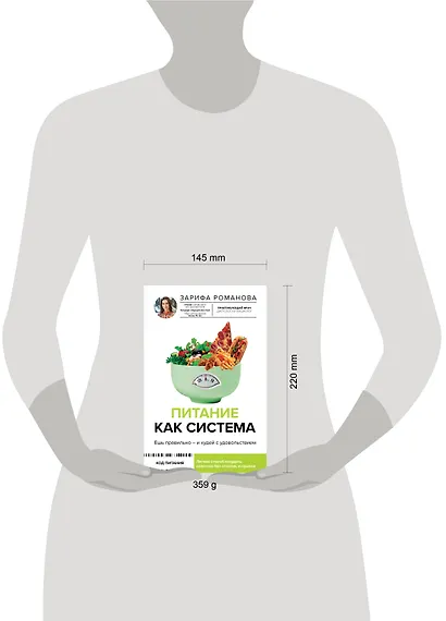 Питание как система: ешь правильно - и худей с удовольствием - фото 4
