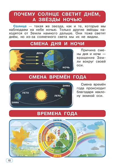 Окружающий мир. 1-4 классы - фото 9
