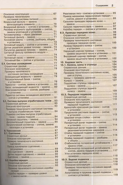 ВАЗ Lada Granta. Руководство по эксплуатации, обслуживанию и ремонту в цветных фотографиях. С каталогом запасных частей - фото 3