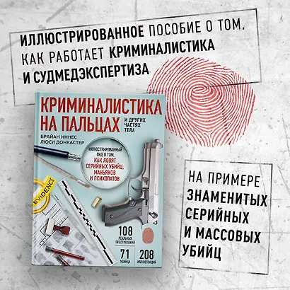 Криминалистика на пальцах и других частях тела. Иллюстрированный гид о том, как ловят серийных убийц, маньяков и психопатов - фото 7