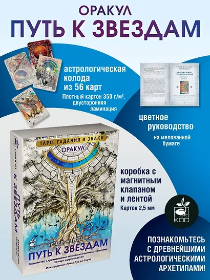 Оракул «Путь к звездам». Таро, гадания и знаки (56 карт и руководство) - фото 4