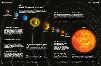 Тайны космоса: От солнечного затмения до экспедиций на Марс - фото 12