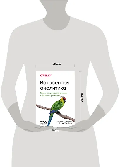 Встроенная аналитика. Как интегрировать анализ в бизнес-процессы - фото 4