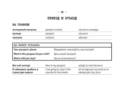 Английский разговорник на пружине - фото 4