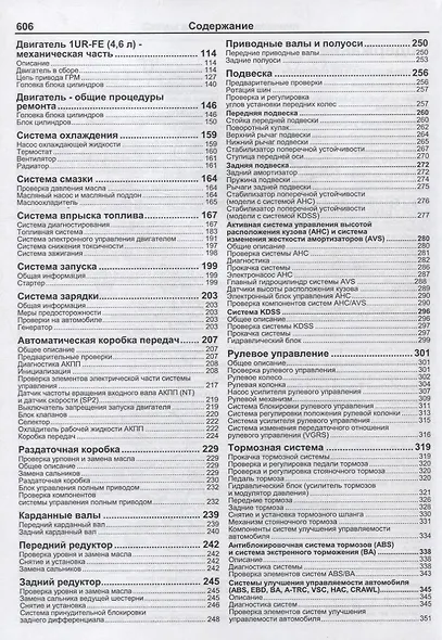 Toyota Land Cruiser 200. Модели с 2015 года выпуска с бензиновым двигателем 1UR-FE (4,6 л). Включены рестайлинговые модели с 2016 и 2017 гг. выпуска. Каталог расходных запасных частей. Характерные неисправности. Руководство по ремонту - фото 3