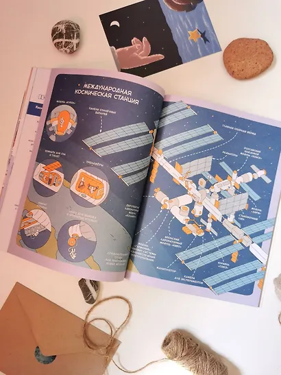 Полёты в космос. Детская энциклопедия (Чевостик) (Paperback) - фото 12