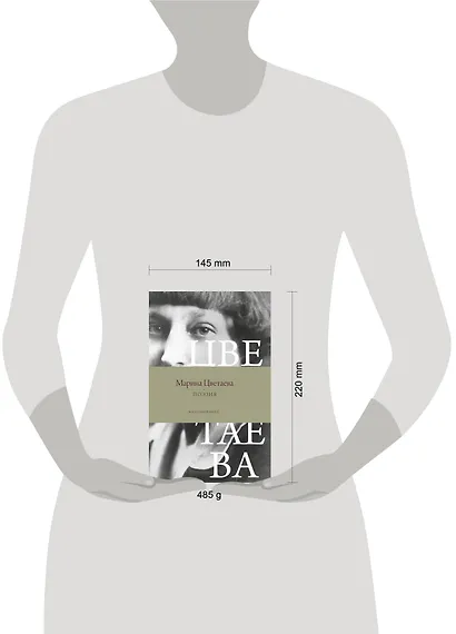 Поэзия. Все в одной книге - фото 7