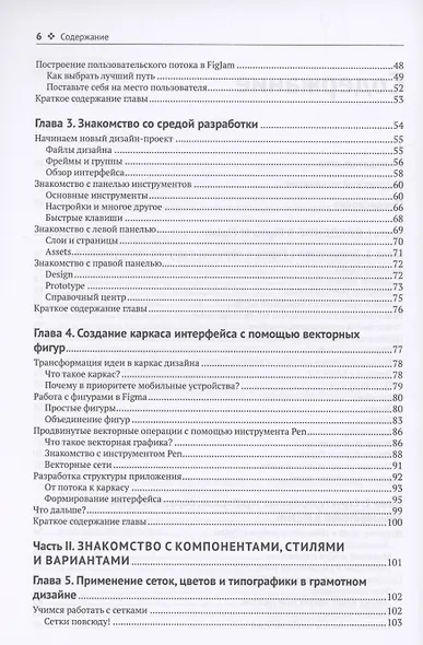 FIGMA. Проектирование и прототипирование интерфейсов в соответствии с принципами UX/UI - фото 4