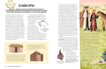 Атлас народов России. От Карелии до Сахалина - фото 11