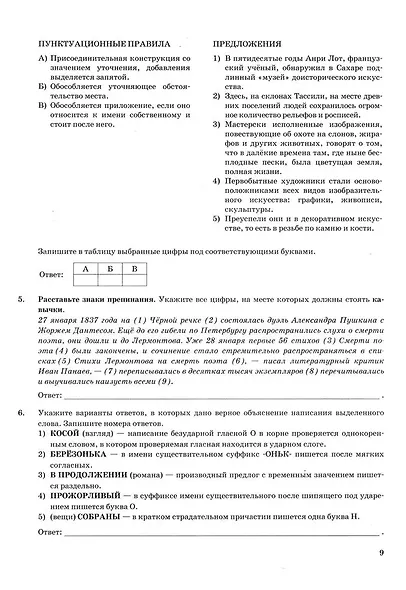 ОГЭ 2025. Русский язык. 36 вариантов. Типовые варианты экзаменационных заданий. Инструкция по выполнению работы. Подробные критерии оценивания. Разборы заданий. Тексты для изложений. Ответы - фото 5