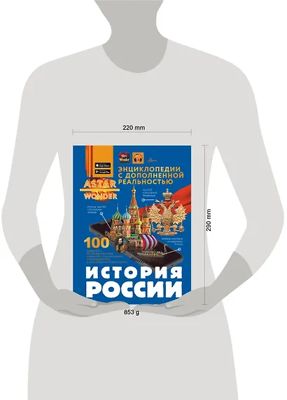 История России - фото 7