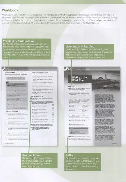 Language Hub B1+. Intermediate. Teacher's Book (+access Teacher's App) - фото 5