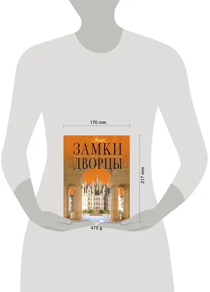 Замки. Дворцы - фото 2