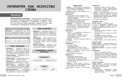 Литература - фото 9