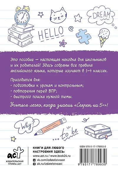 Шпаргалки по английскому языку. Начальная школа - фото 2