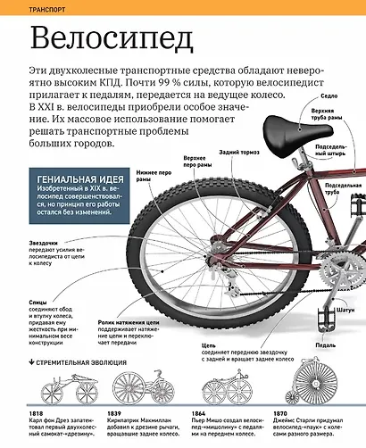 Полная энциклопедия техники. Как все работает - фото 3