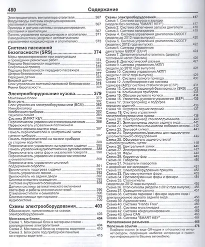 SsangYong New Actyon Korandо в фотогр. Мод. 2WD&4WD с 2011… (мПрофессионал) (+ссылки) - фото 5