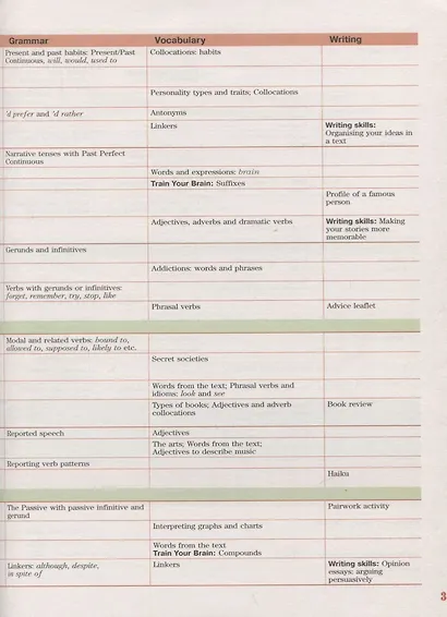 Forward. Английский язык. 11 класс. Учебник - фото 3