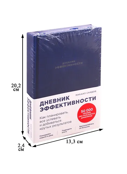 Дневник эффективности - фото 2