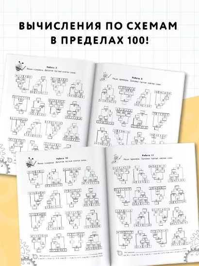 3000 примеров по математике. Вычисления по схемам в пределах 100. Все действия с четырьмя числами. Ответы. 3 класс - фото 4