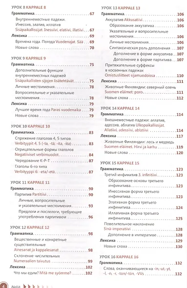Финский язык. Самоучитель - фото 3