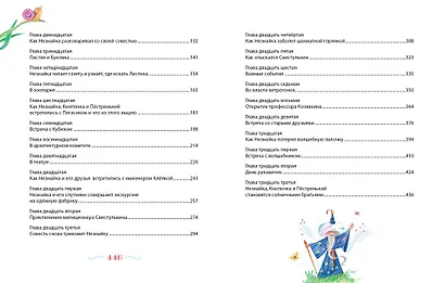 Незнайка в Солнечном городе - фото 11