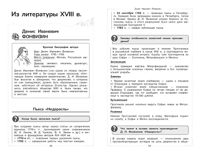 Литература. Школьный курс - фото 12