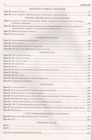 ЦЭ b ЦТ. Русский язык за 60 уроков - фото 3