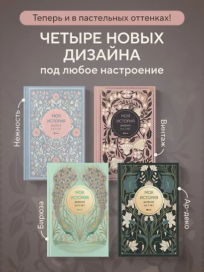 Моя история. Дневник на 5 лет (пятибук мини, винтаж) - фото 7