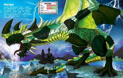 Драконы - фото 3