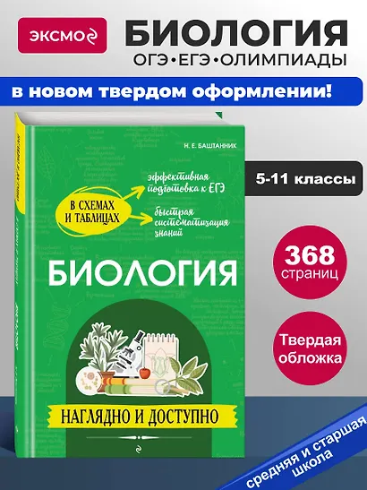 Биология: наглядно и доступно (твёрдая обложка) - фото 4