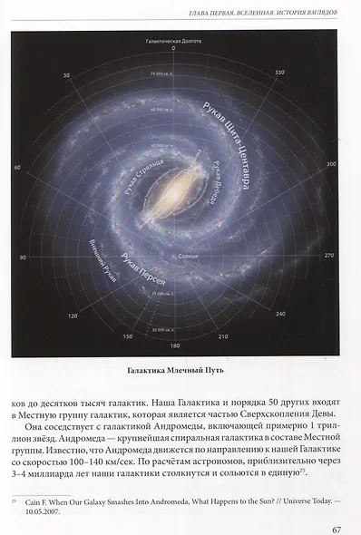 Размышления об устройстве мира. Вселенная. Часть 1 - фото 4