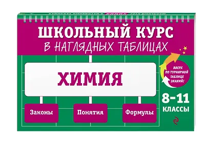 Химия: 8-11 классы - фото 3