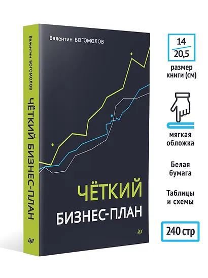 Четкий бизнес-план - фото 7