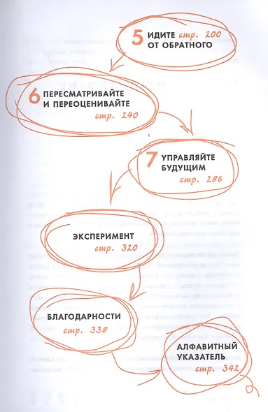 Ваш персональный тренер (комплект) - фото 5