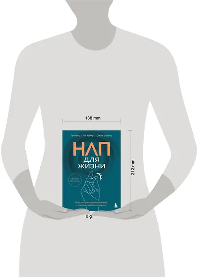 НЛП для жизни. Гайд по трансформации себя, своих мыслей и отношений - фото 12