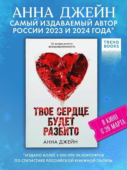 Твое сердце будет разбито - фото 8