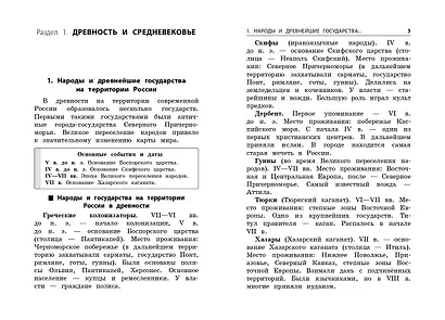 История - фото 4