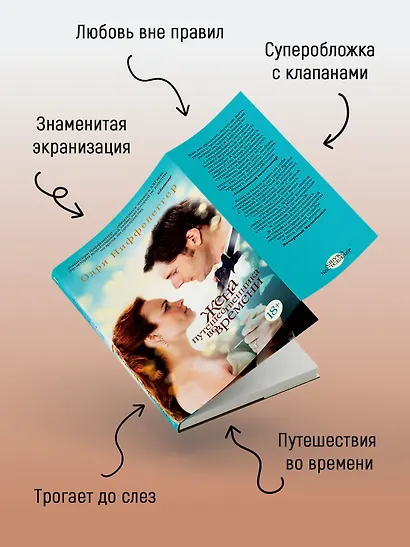 Жена путешественника во времени - фото 5