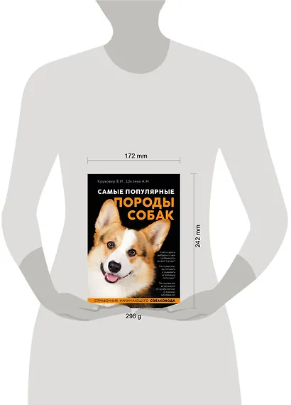 Самые популярные породы собак (ноф. оф.) - фото 4