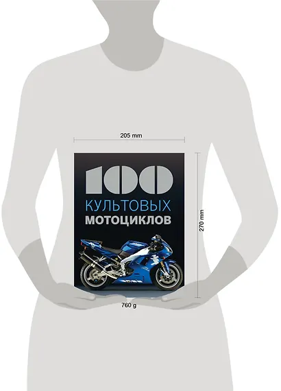 100 культовых мотоциклов - фото 4