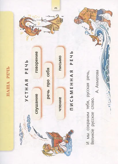 Русский язык. 3 класс. Раздаточный материал. Учебное пособие - фото 2