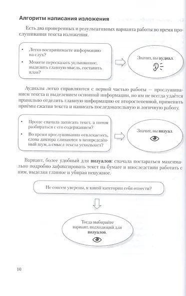 Идеальное изложение. Безупречное сочинение. Пособие для эффективной подготовки к ОГЭ по русскому языку - фото 7