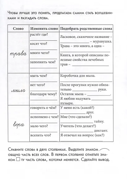 Зри в корень! Морфология и этимология слов. 1-5 классы - фото 4