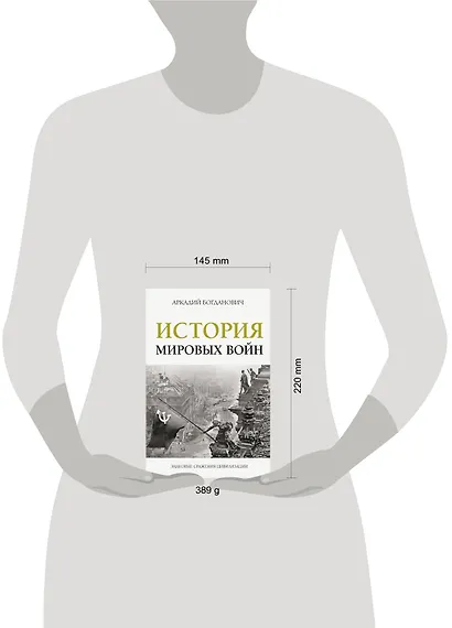 История мировых войн - фото 4