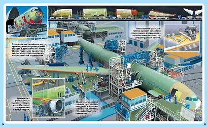 Самолёты - фото 5