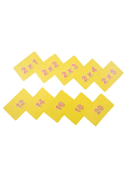 Развивающие карточки. Таблица умножения. 108 карточек - фото 3