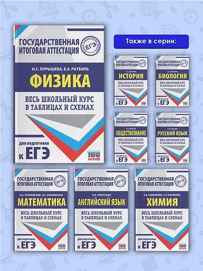 ЕГЭ. Физика. Весь школьный курс в таблицах и схемах для подготовки к единому государственному экзамену - фото 5