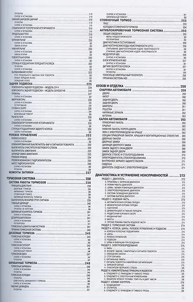 HONDA CR-V, ODYSSEY. Модели выпуска 1995-2001 гг. c бензиновыми двигателями. Устройство и ремонт - фото 5